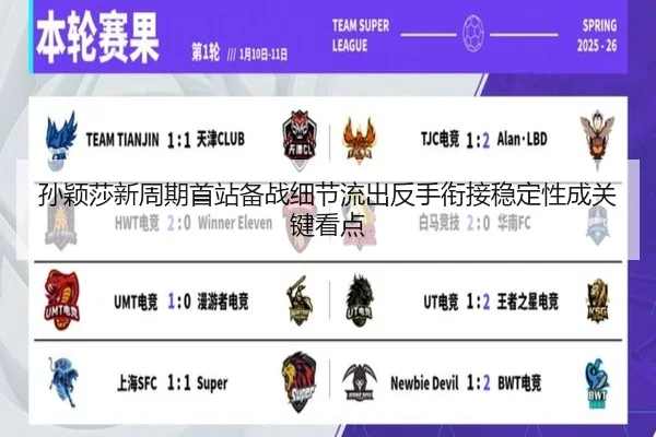 孙颖莎新周期首站备战细节流出反手衔接稳定性成关键看点