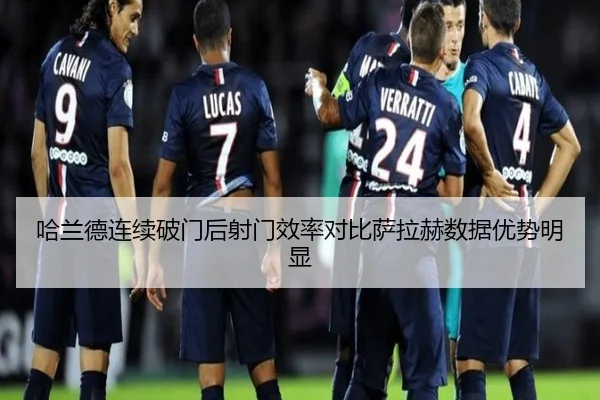 哈兰德连续破门后射门效率对比萨拉赫数据优势明显